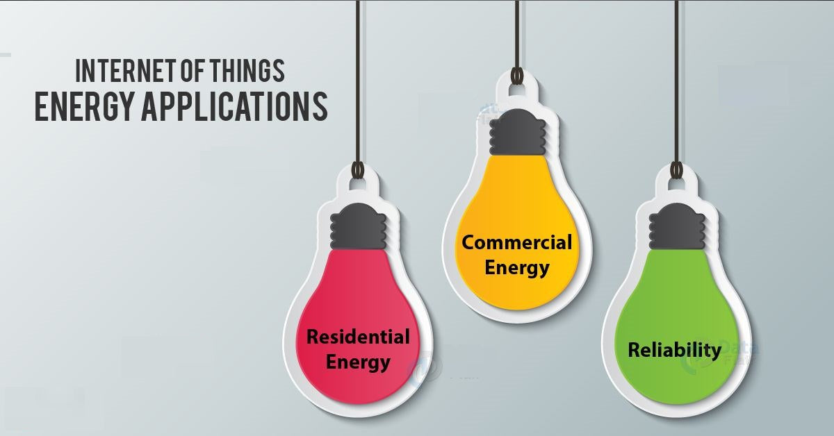IOT In Energy Applications IOT In Energy Applications